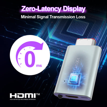 Bitfunx Digital AV to HDMI® Adapter for GameCube DOL-001