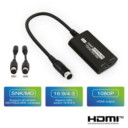 Bitfunx RGBS to HDMI® Adapter for Genesis Mega Drive 1 & 2 NEO GEO - Bitfunx Official Store