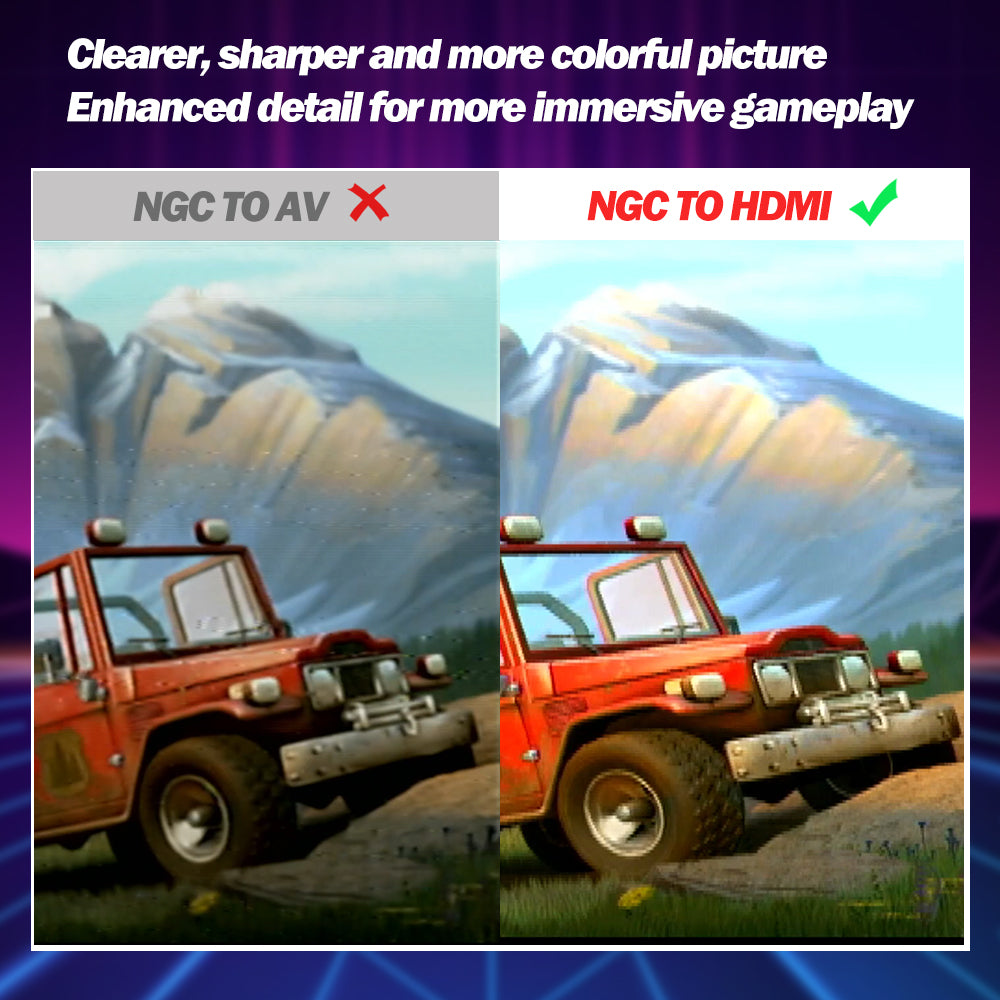 Bitfunx Digital AV to HDMI Adapter for GameCube DOL-001 - Bitfunx Official Store