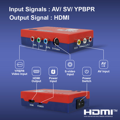 RetroScaler2x Composite SV YPBPR to HDMI Upscaler Converter - Bitfunx Official Store