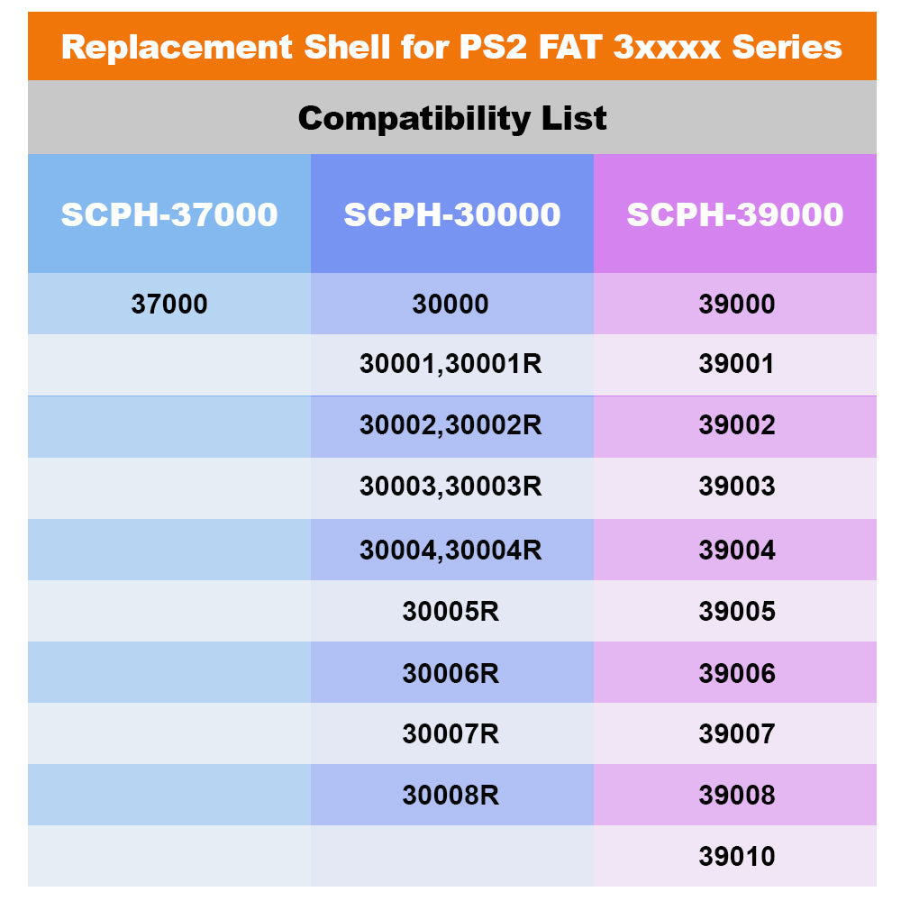 Bitfunx Transparent Replacement Shell for PlayStation 2 Fat - Bitfunx Official Store
