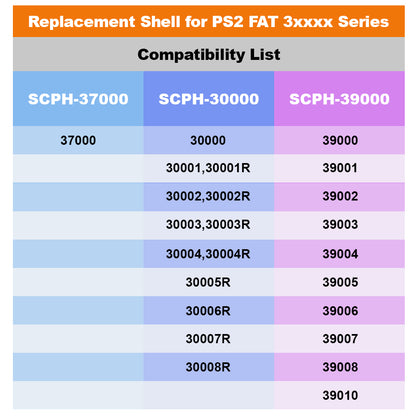 Bitfunx Transparent Replacement Shell for PlayStation 2 Fat - Bitfunx Official Store
