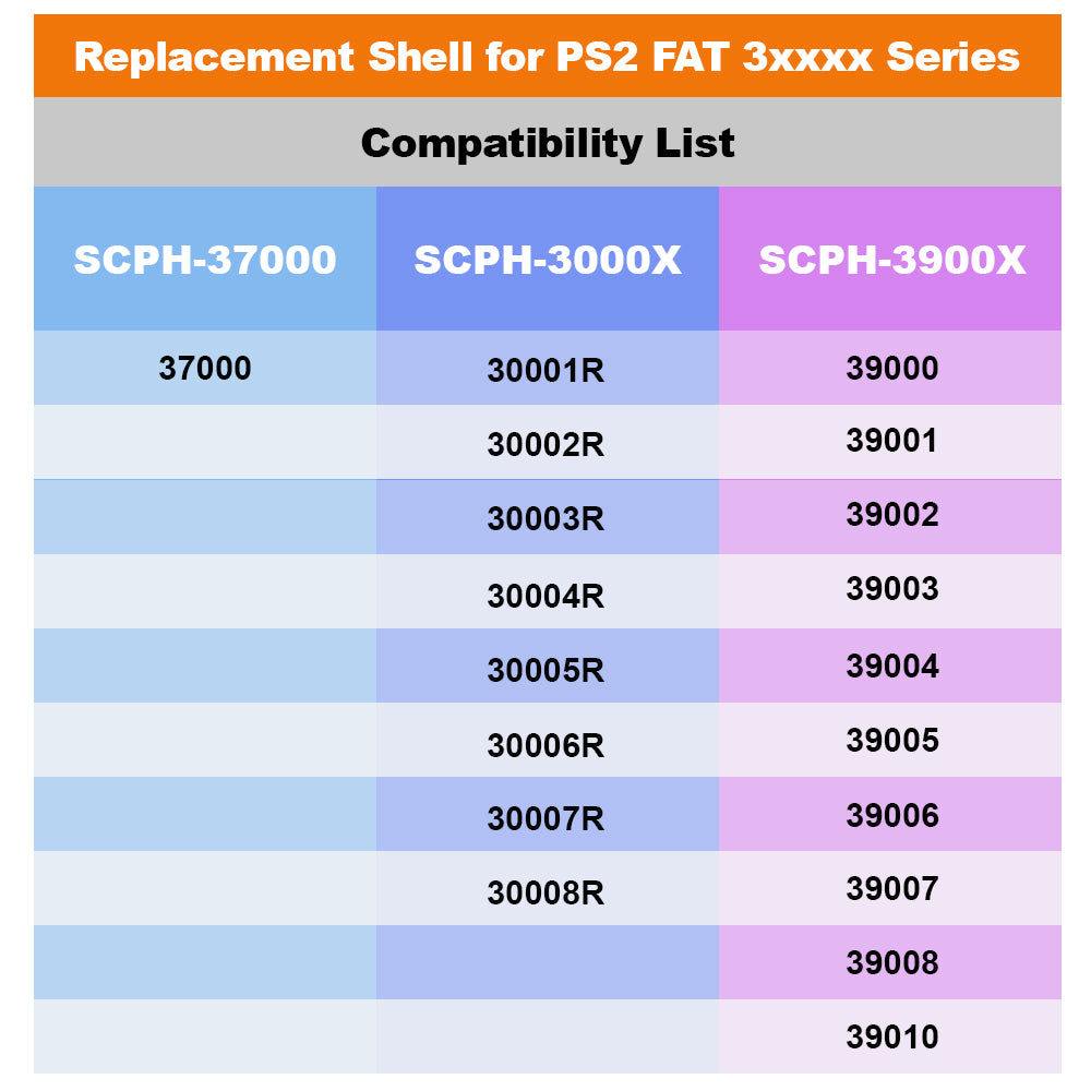 Bitfunx Transparent Replacement Shell for PlayStation 2 Fat - Bitfunx Official Store
