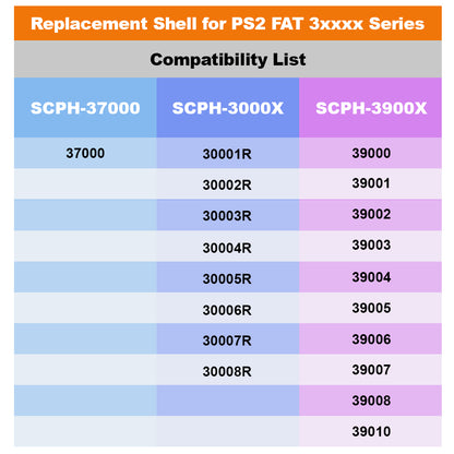 Bitfunx Transparent Replacement Shell for PlayStation 2 Fat - Bitfunx Official Store