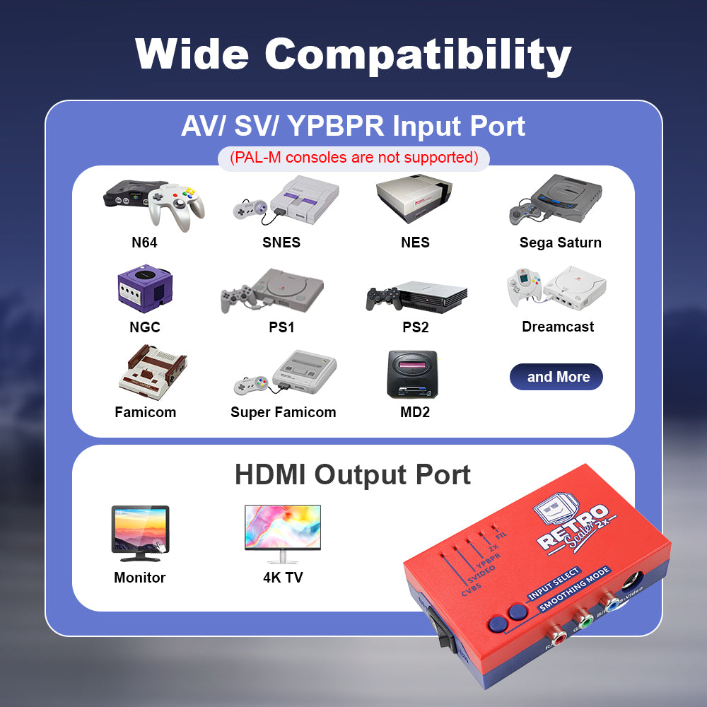 RetroScaler2x Composite SV YPBPR to HDMI Upscaler Converter - Bitfunx Official Store