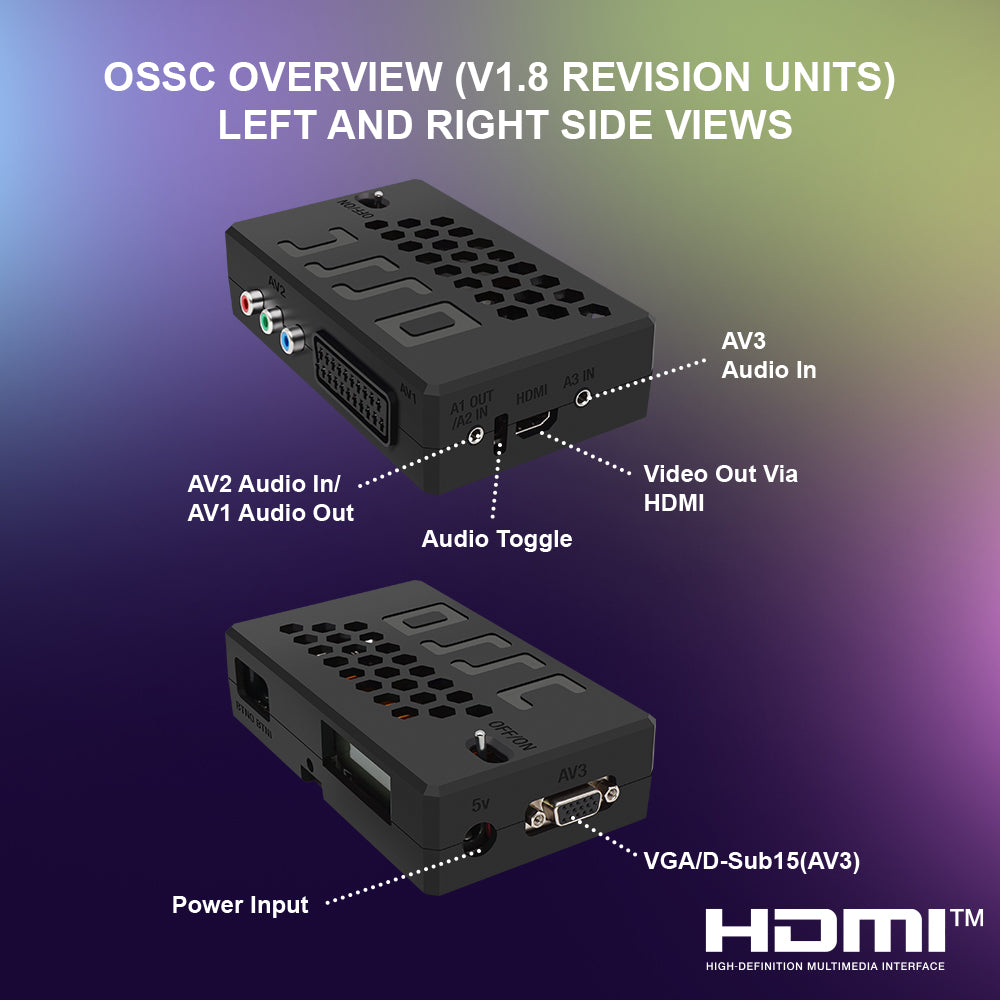 Bitfunx OSSC Hardware V1.8 HDMI® Adapter for PS2 Saturn Dreamcast Genesis
