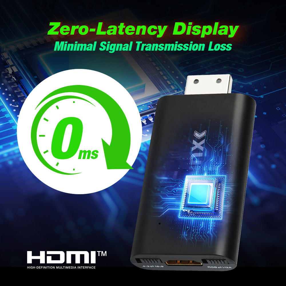 Bitfunx RGBS/VGA to HDMI® Adapter For Sega Dreamcast