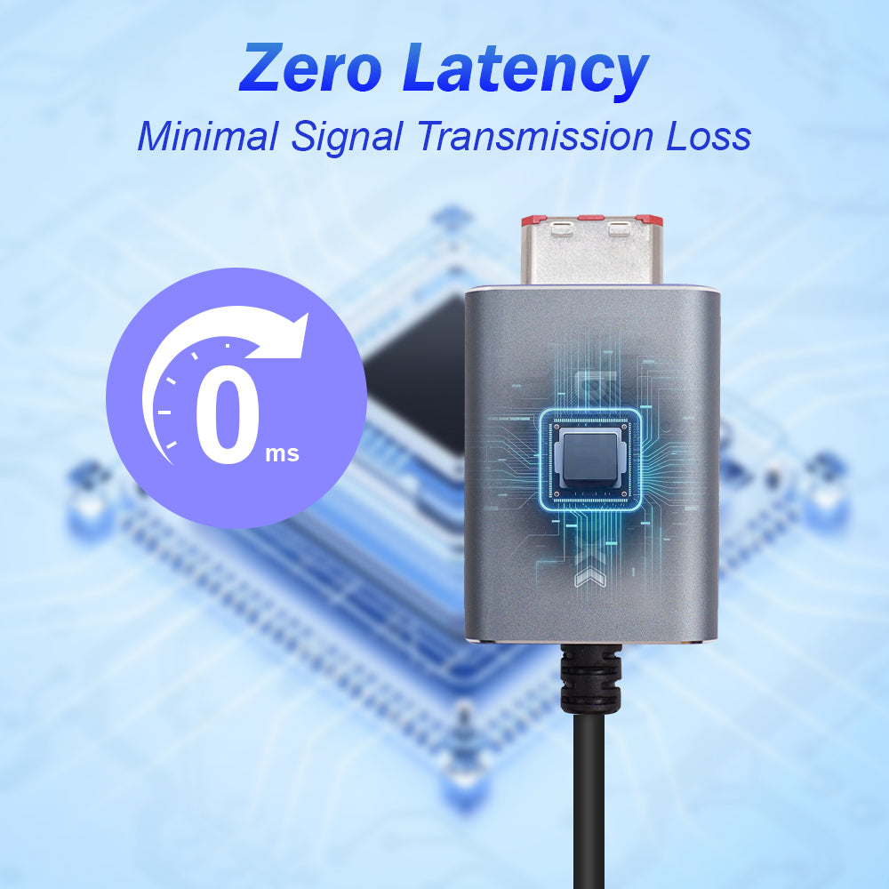 Bitfunx Component Video 5RCA YPbPr Cable for GameCube DOL-001 - Bitfunx Official Store