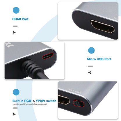 Bitfunx RGBS/Component to HDMI Adapter for PlayStation 1 & 2 - Bitfunx Official Store