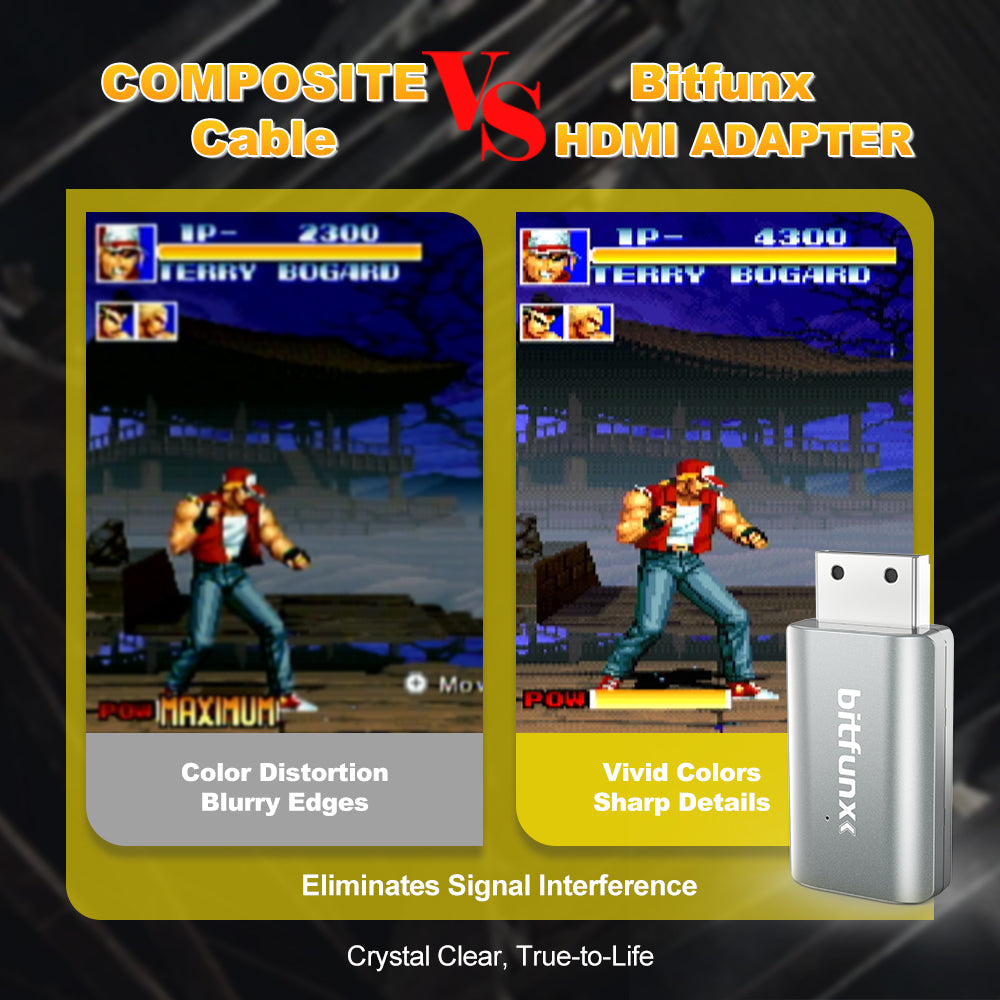 Bitfunx Mini HDMI Adapter for Sega Dreamcast - Bitfunx Official Store