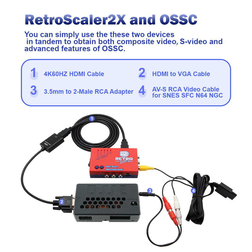 RetroScaler2x Composite SV YPBPR to HDMI Upscaler Converter - Bitfunx Official Store
