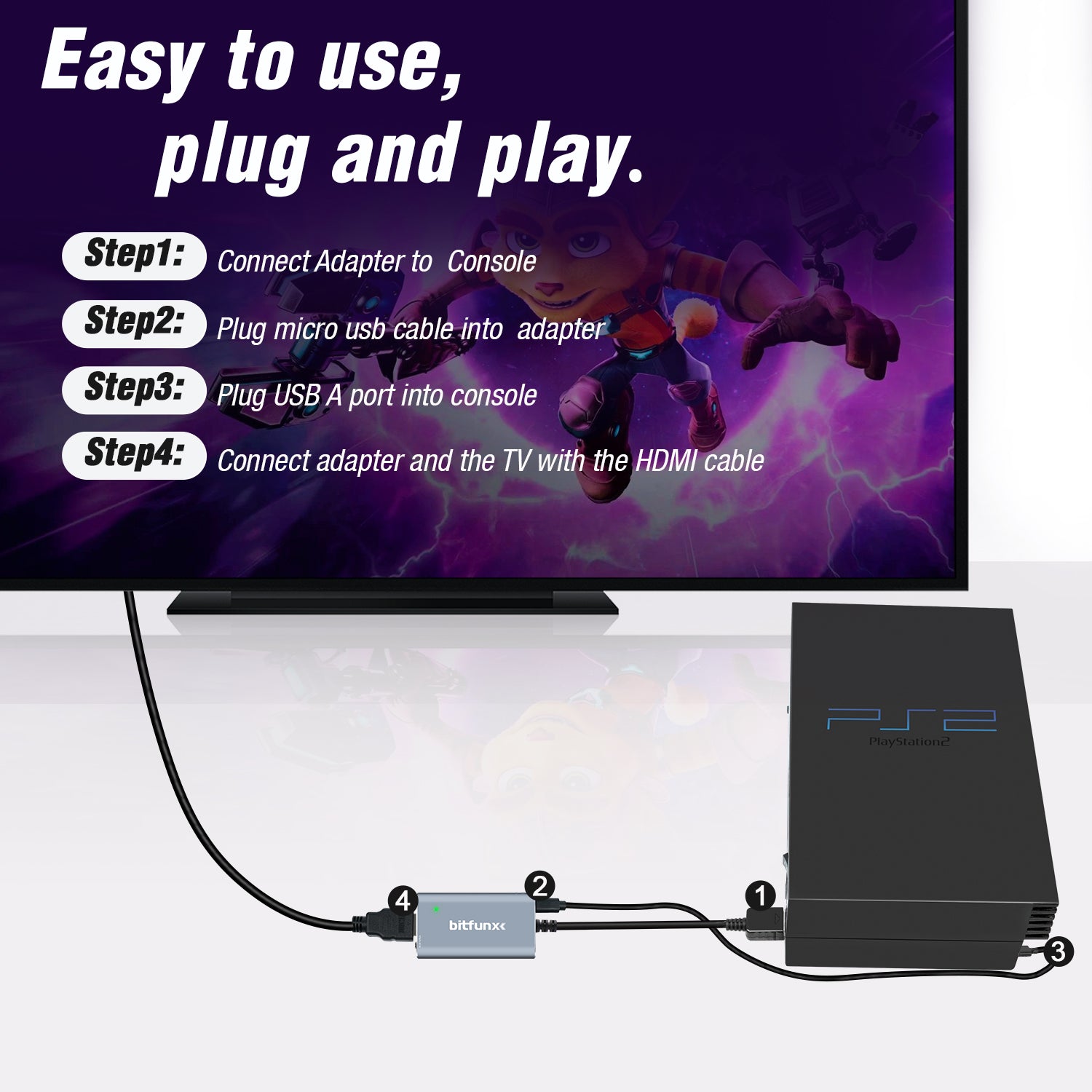 Bitfunx RGBS/Component to HDMI® Adapter for PlayStation 2 - Bitfunx Official Store