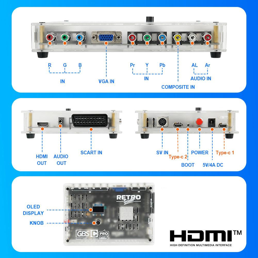 GBSC Pro Video Converter GBS Control Pro for Retro Game Consoles - Bitfunx Official Store