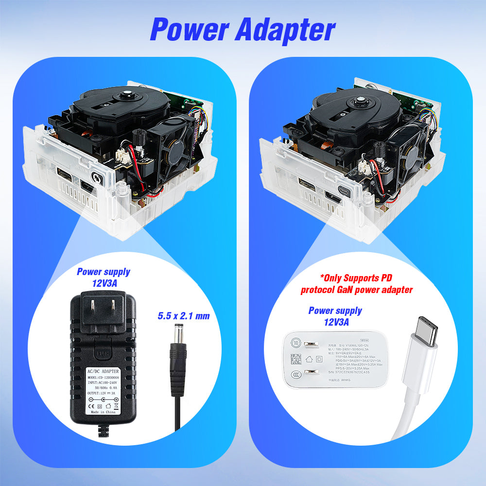 Bitfunx USB-C Power Adapter for NGC GameCube Type C PSU Mod - Bitfunx Official Store