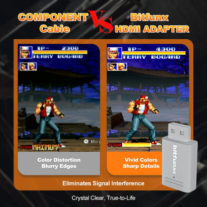 Bitfunx Mini Component to HDMI Adapter for Nintendo Wii - Bitfunx Official Store