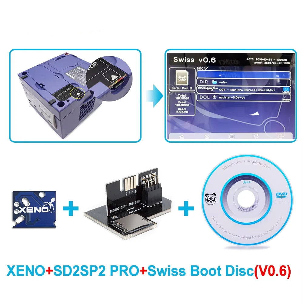 Bitfunx Xeno SD2SP2 Pro Swiss Boot Disc for  Nintendo Gamecube - Bitfunx Official Store