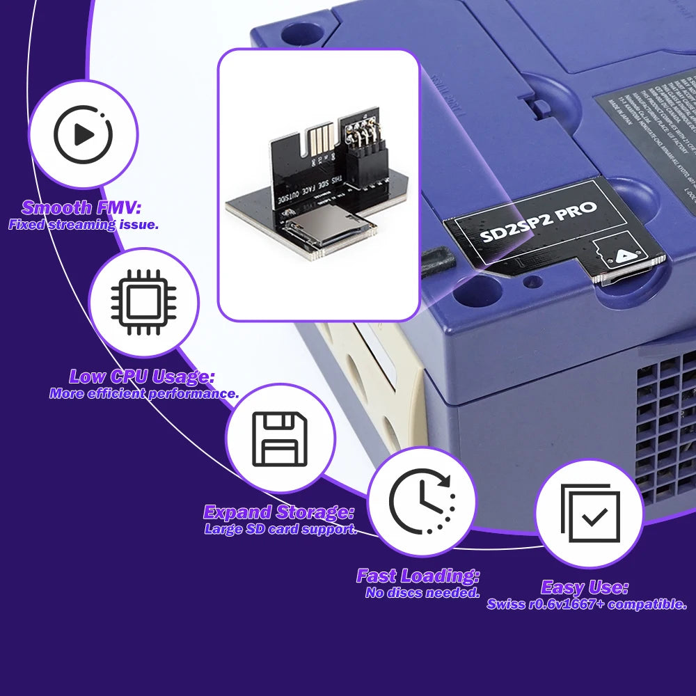 Bitfunx V2.0 SD2SP2 Pro SD Card Adapter for Nintendo Gamecube - Bitfunx Official Store