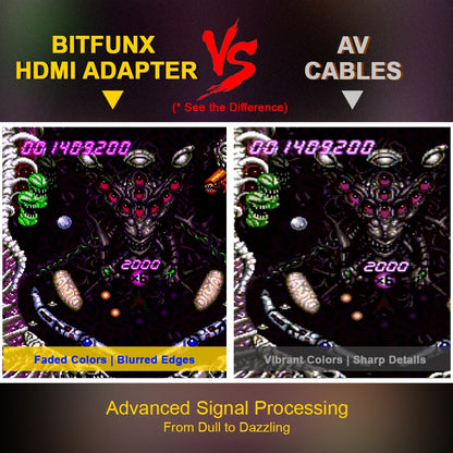 Bitfunx RGBS to HDMI for PC Engine Core Grafx I & II - Bitfunx Official Store