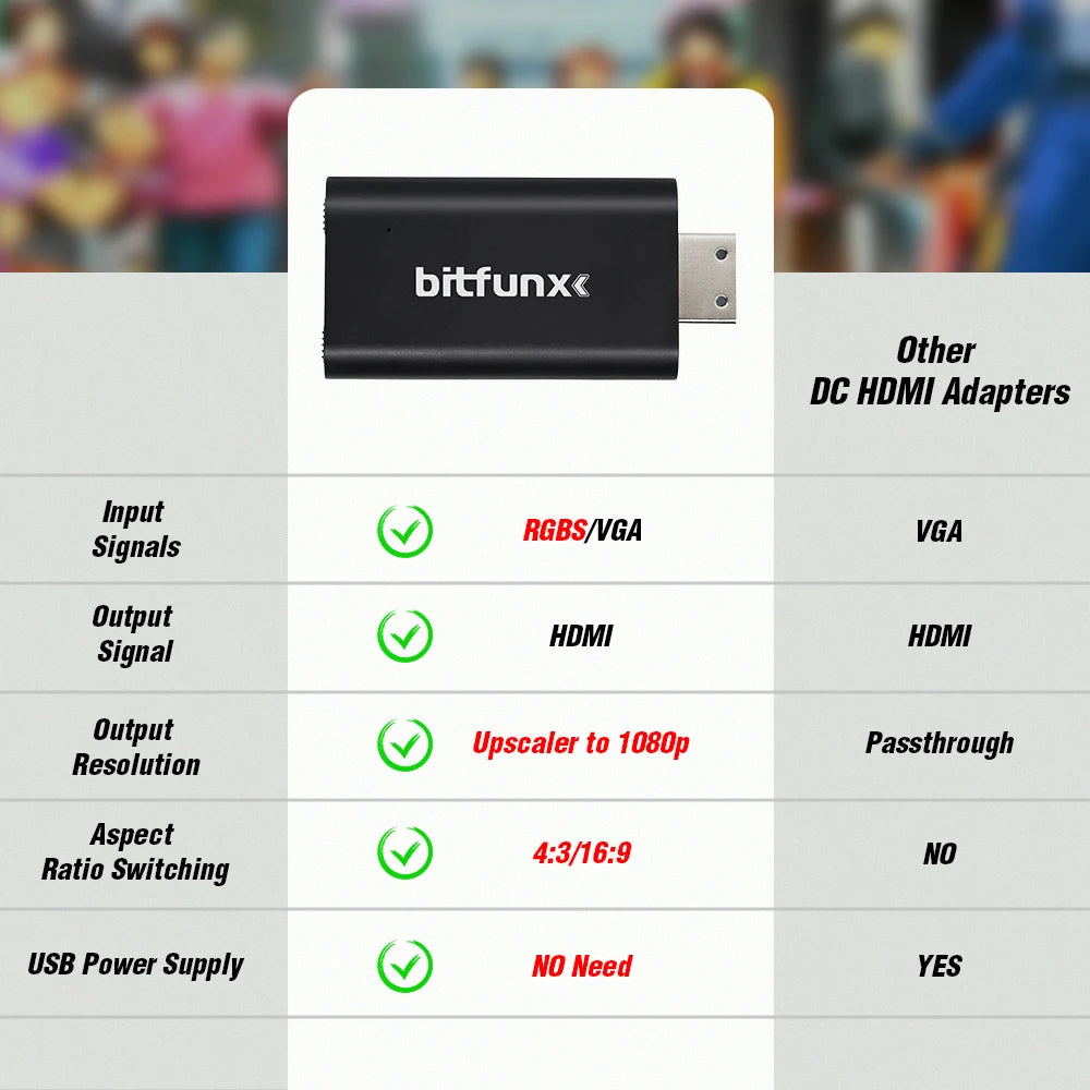 Bitfunx RGBS/VGA to HDMI Adapter For Sega Dreamcast - Bitfunx Official Store