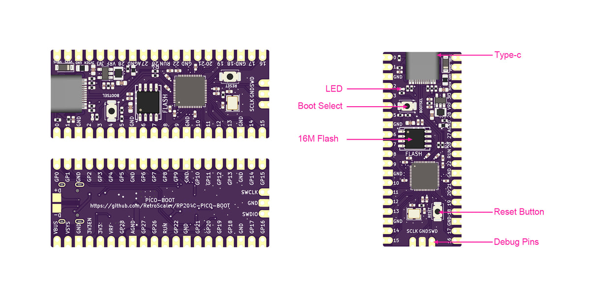 Bitfunx PicoBoot RP2040 Board – 16MB Flash USB-C Microcontroller Board for GameCube